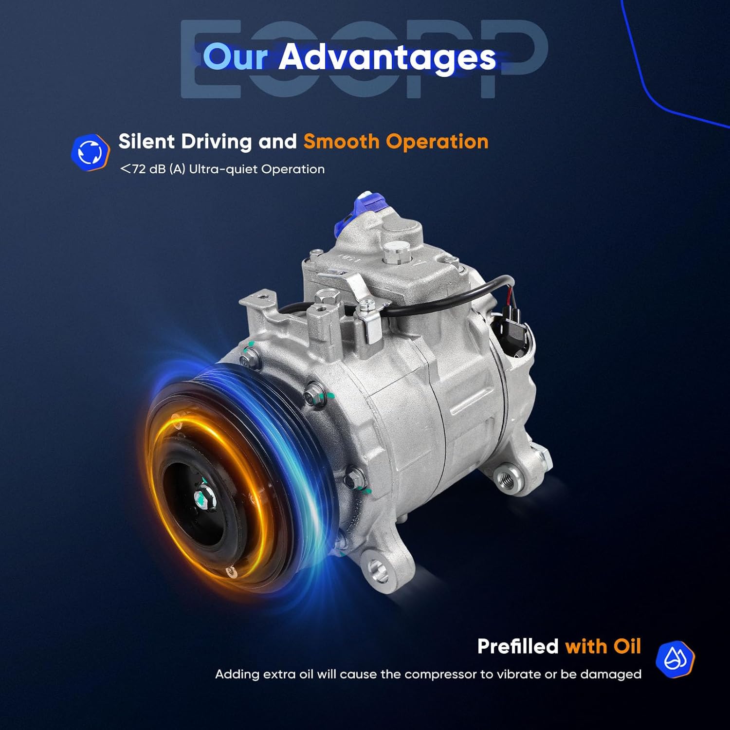 ECCPP A/C Compressor with Clutch Fast Cooling 2013-2017 Fit for BMW X3 X4 2.0L AC Compressor