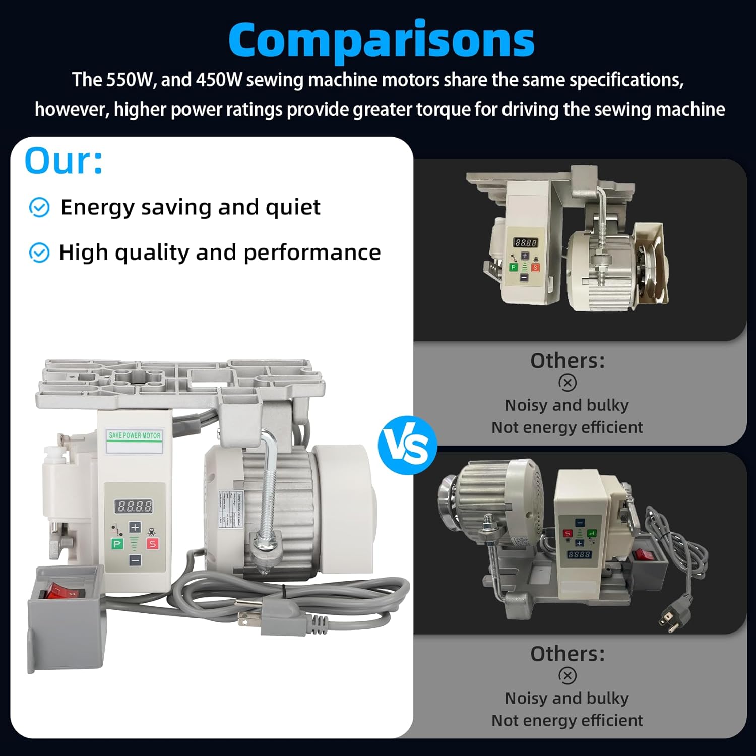 Comparison between the Lonsge servo motor and other motors, showing advantages in energy saving, quiet operation, quality, and performance.