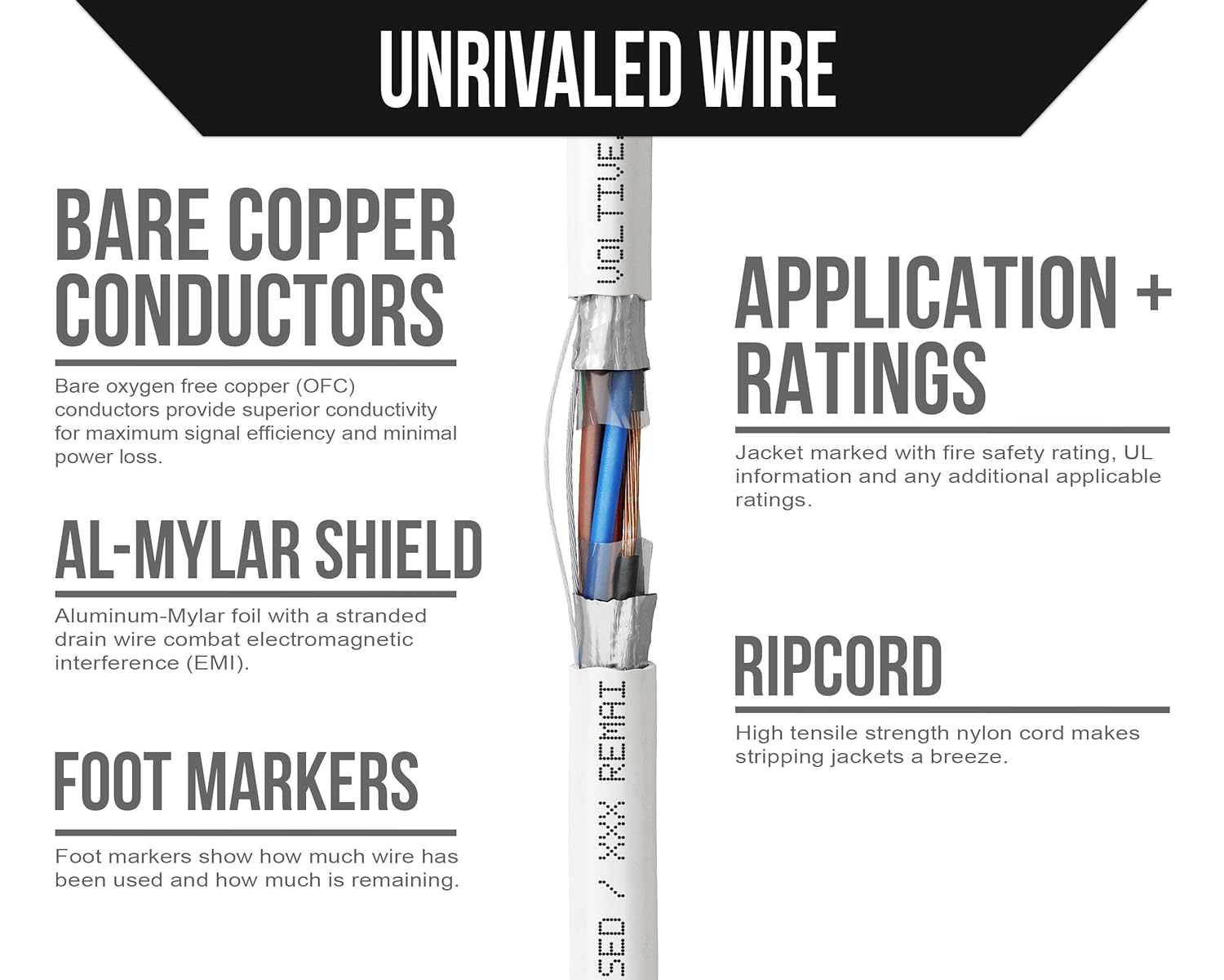 Voltive 18/6 Shielded Low Voltage Wire, Riser CL3R, White, 500ft - 18AWG, 6 Conductors, Overall Shield, Stranded Bare Copper, UL Listed - V-1256-1