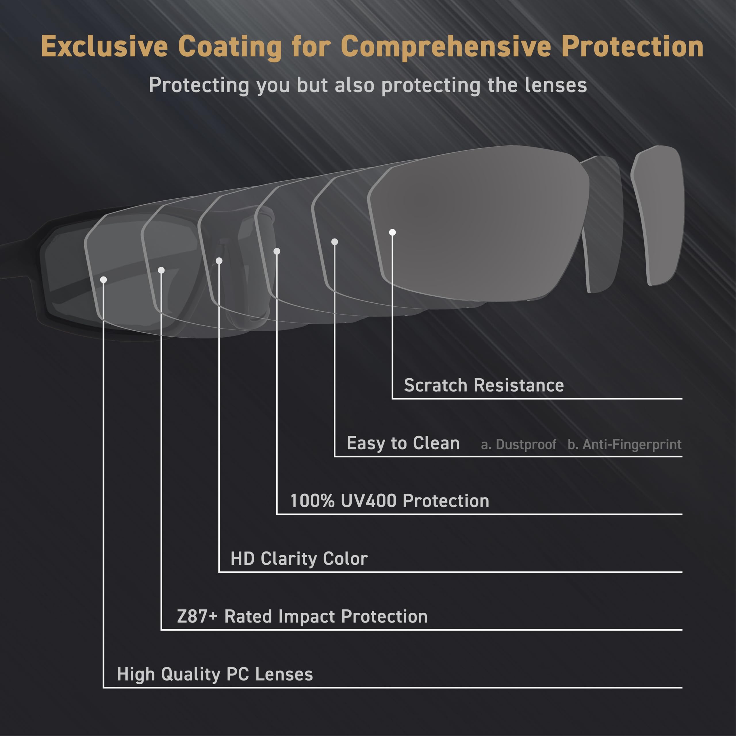 REV Z87+ Gafas de montar en moto HD High Contrast UV400 Phantom Grey Wrap Gafas de sol para hombre y mujer