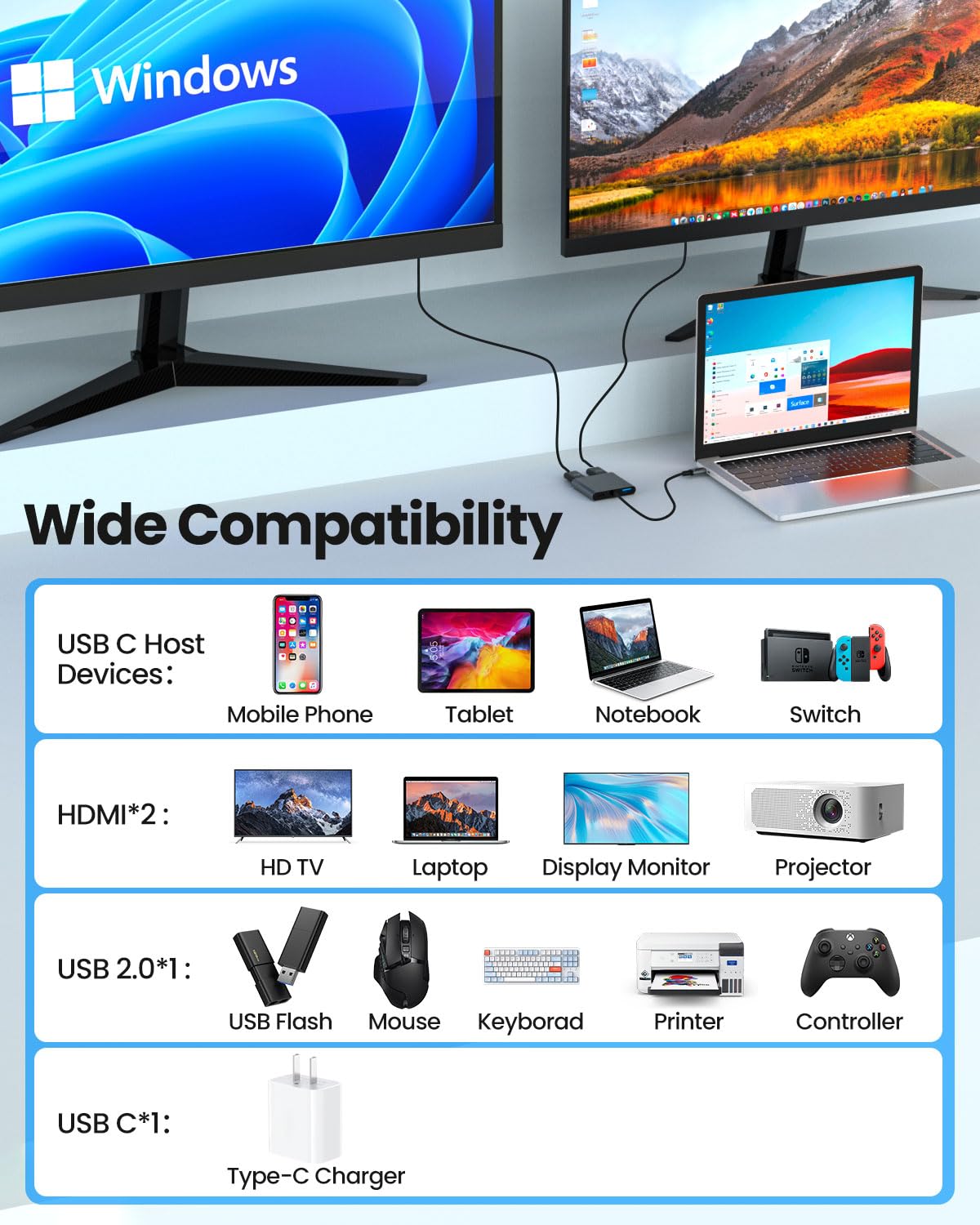 Adaptador USB C a doble HDTV, divisor  4K a 60Hz HDTV para monitores duales, macOS solo permite el modo espejo, Windows permite la visualización de varios monitores 3 pantallas separadas para PD de 100 W, puerto USB-A 7