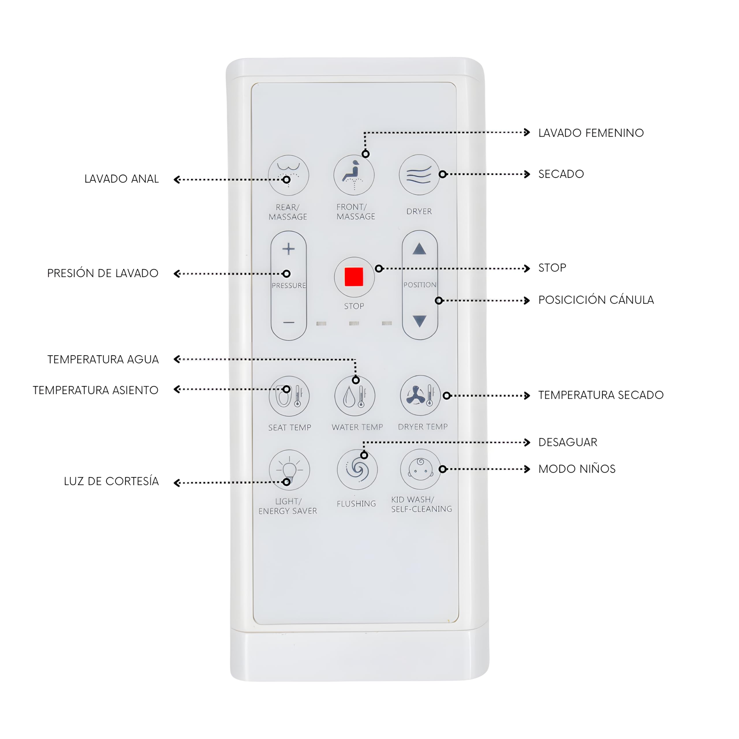 Nashi - Inodoro Japonés | Inodoro Compacto con Bidet | Diseño sin Cisterna, Sistema Fluxom | Descarga Auto | Luz de Cortesía | Asiento Calefactable, Agua Caliente y Secado | WC Inteligente | Yaiza Pro