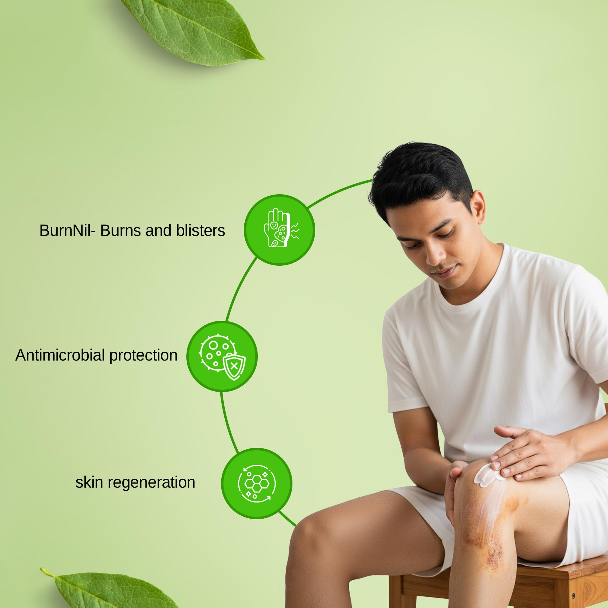 Dvija BurnNIL Ayurvedic Gel for Soothing relief - 30gm | Natural and effective healing of Burns and blisters and antimicrobial protection and skin regeneration| Pack of 1 1