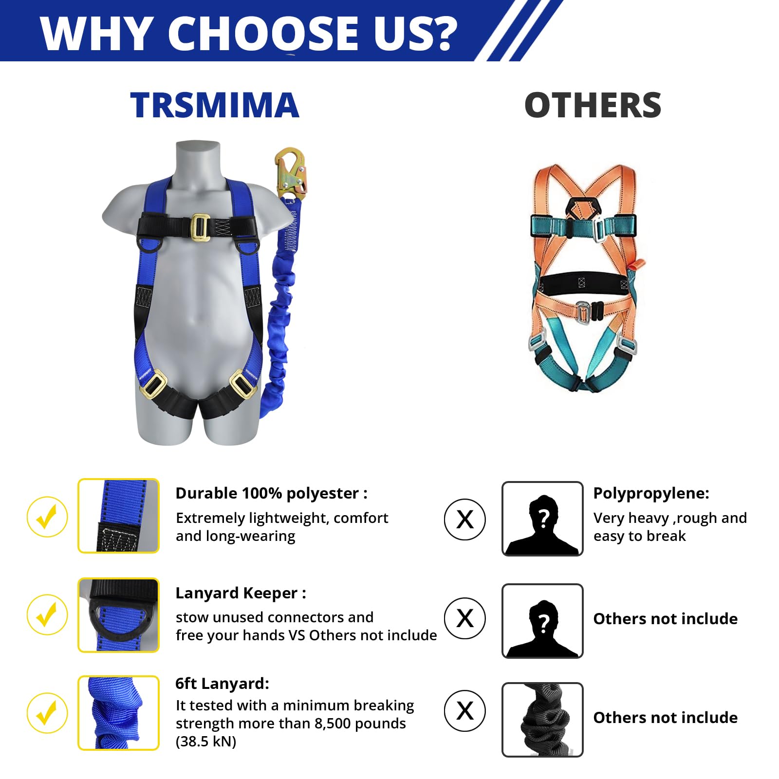 TRSMIMA Safety Harness Fall Protection - Full Body Construction Roofing Harness Kit Attached 6 ft Lanyard ANSI — Amazon image 6