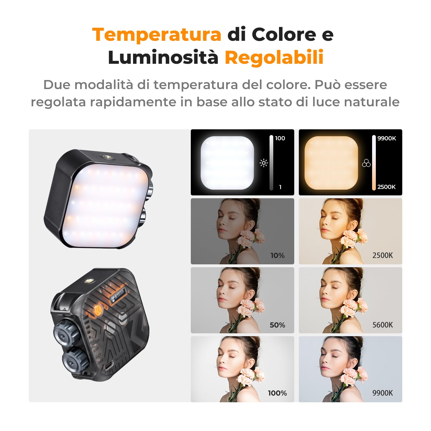 K&F CONCEPT Luce Video LED Bicolore, Luce di Riempimento Fotografica Portatile da 2000 mAh, 15 Effetti di Luce, 2500K-9900K, CRI 96+, per Vlogging, Selfie, Fotografia di Oggetti, Nero