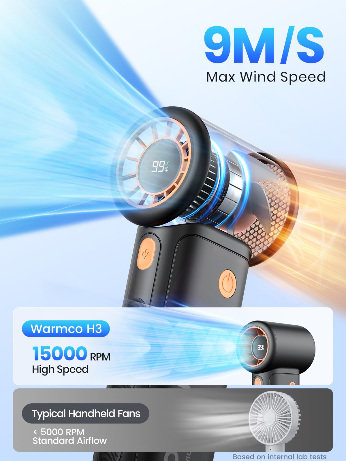 Warmco Ventilatore portatile da 10000 mAh, ventilatore turbo personale portatile con display a LED, ricaricabile tramite USB, 5 velocità, raffreddamento 36 ore, caricabatterie portatile, viaggi