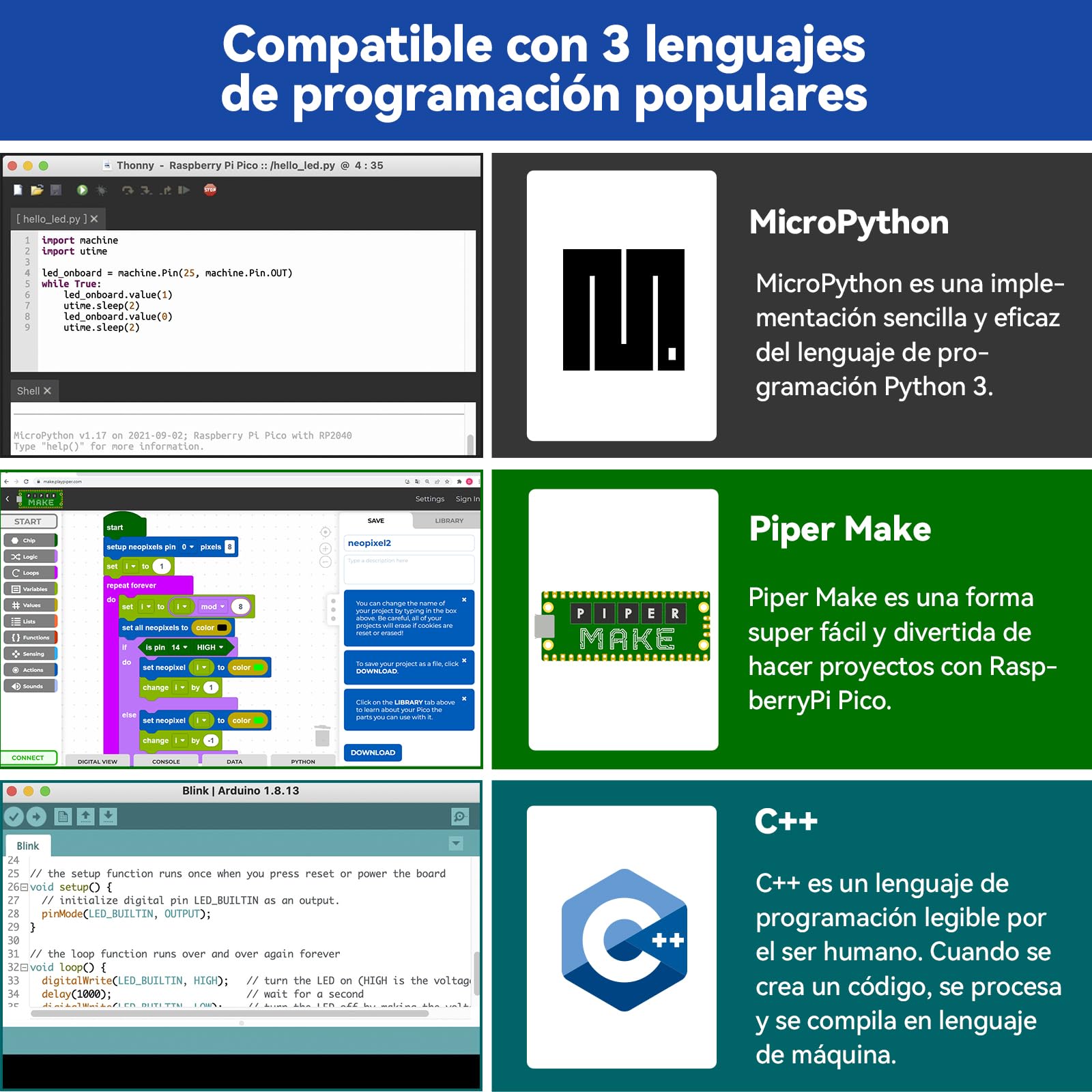 SUNFOUNDER Raspberry Pi Pico W Ultimate Starter Kit con tutoriales en línea, 454 artículos, 117 proyectos, Piper Make y C/C++, MicroPython, (Compatible con Arduino IDE)…