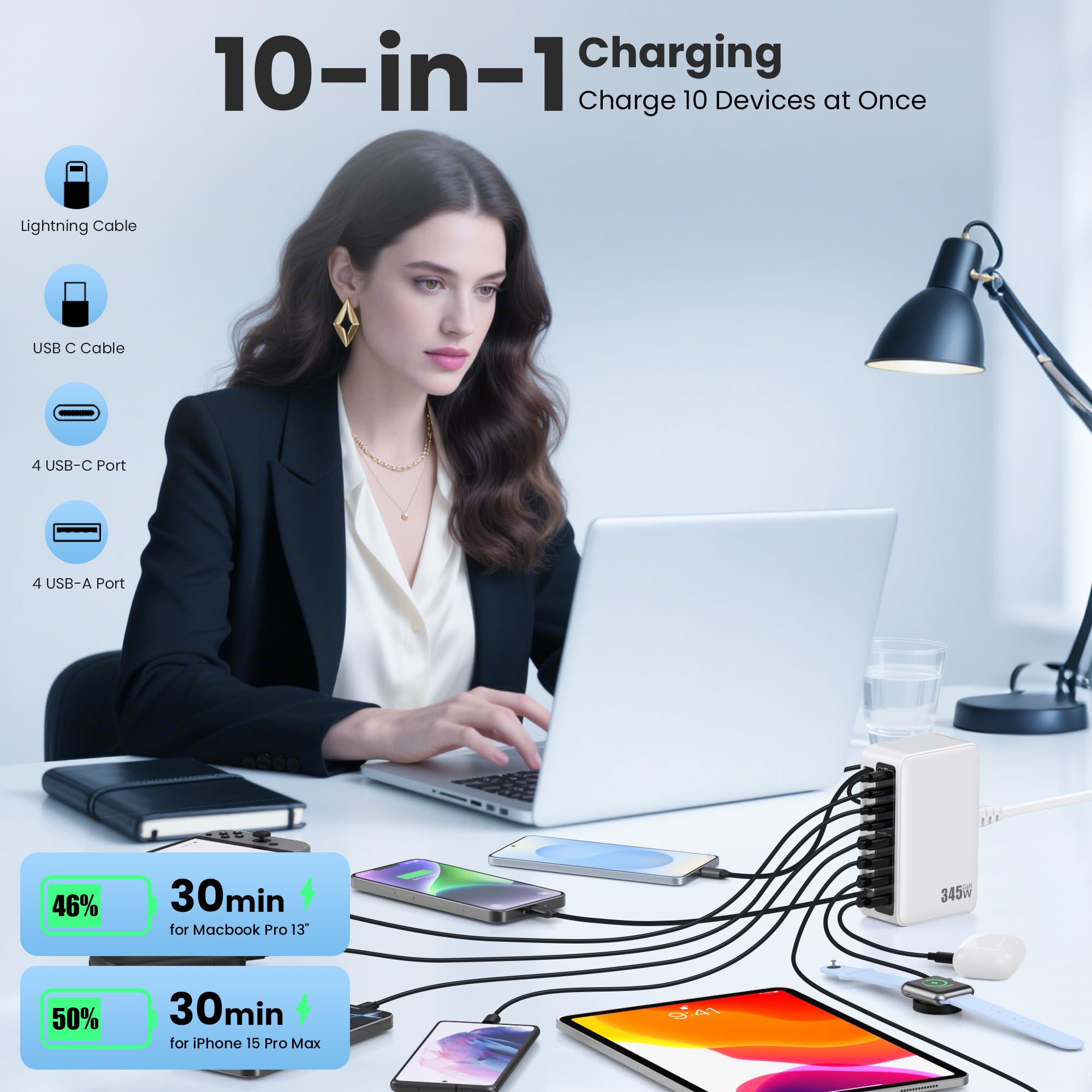 345W Cargador USB C Multiple con Cable Retráctil, 10-en-1 GAN Vi Cargador Carga Rápida PD/PPS/QC Enchufes USB C Alimentador Universal USB C Charger para MacBook Pro/Air, iPhone, Sam Sung (Blanco)