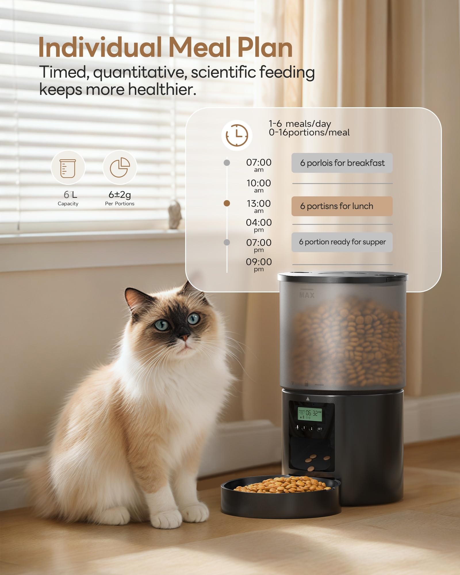 Distributore Automatico Cibo Gatti: Dispenser Crocchette Gatto con 10S Registrazione - Dosatore Crocchette per Cani con Orari di Mangiatoia Personalizzati 1-6 Pasti al Giorno Timer 6L