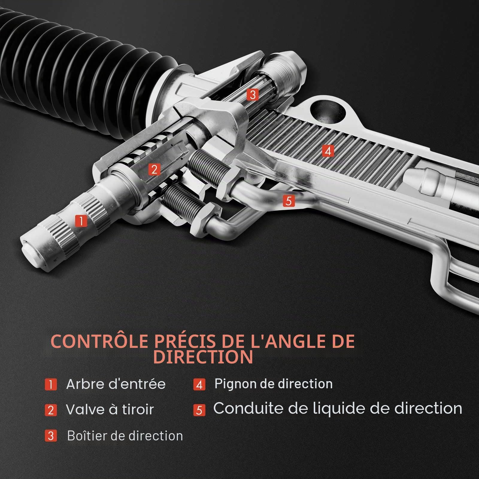 Frankberg 1x boîtier de direction + 1x embout de biellette de direction | ES3525; Compatible avec: Golf IV Variant 1J5, Nouvelle Coccinelle 1C1 9C1, B.o.r.a 1J2, A3 8L1, O.c.t.a.v.i.a I 1U2