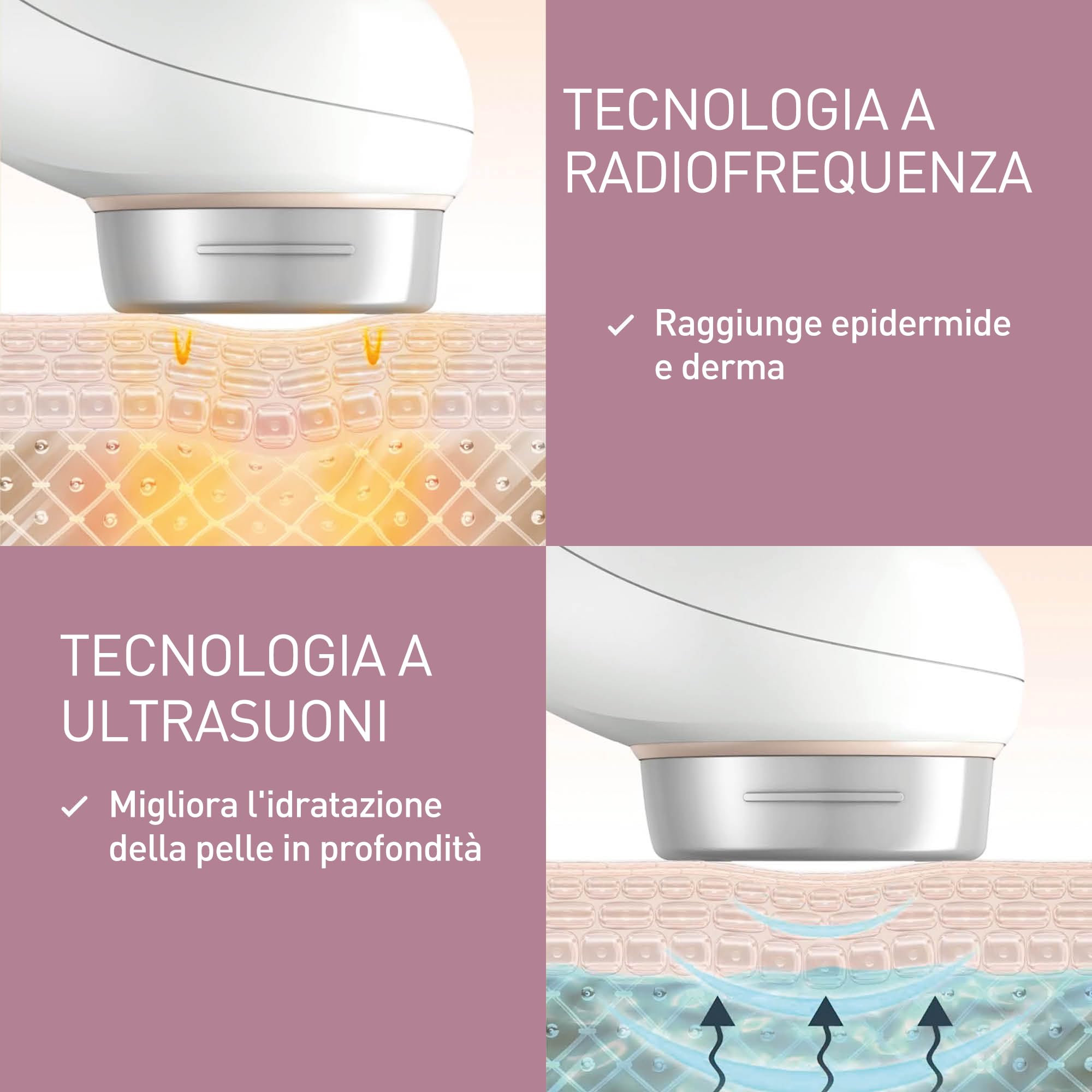 Panasonic EH-XR10 Dispositivo Viso Avanzato con Tecnologia a Radiofrequenza e Ultrasuoni, Design Ergonomico