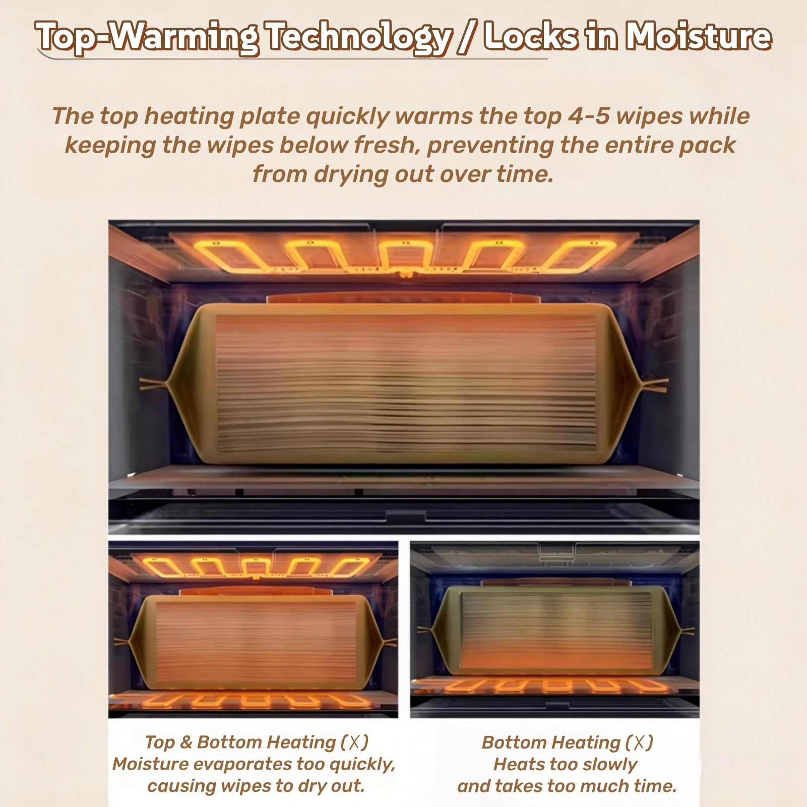 Wet Wipes Warmer, Wipe Warmer Cordless with 3 Adjustable Temperature, Foldable Portable USB Wipe Heater and Dispenser, Digital Display Space Saving Wipe Warmer with Lid for Home Outdoor Travel (White) - 5