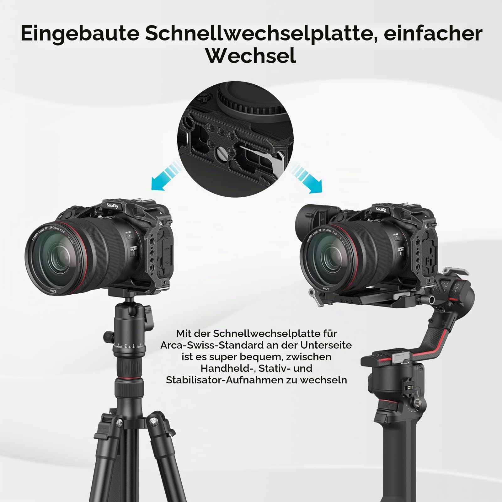 SMALLRIG R7 Cage mit Integrierter Schnellwechselplatte für Arca Standard, Kaltschuh, NATO-Schiene und Gewindelöchern, Formschlüssiger Kamerakäfig, Video-Rig für Canon R7 (Aktualisierte Version) -4003B