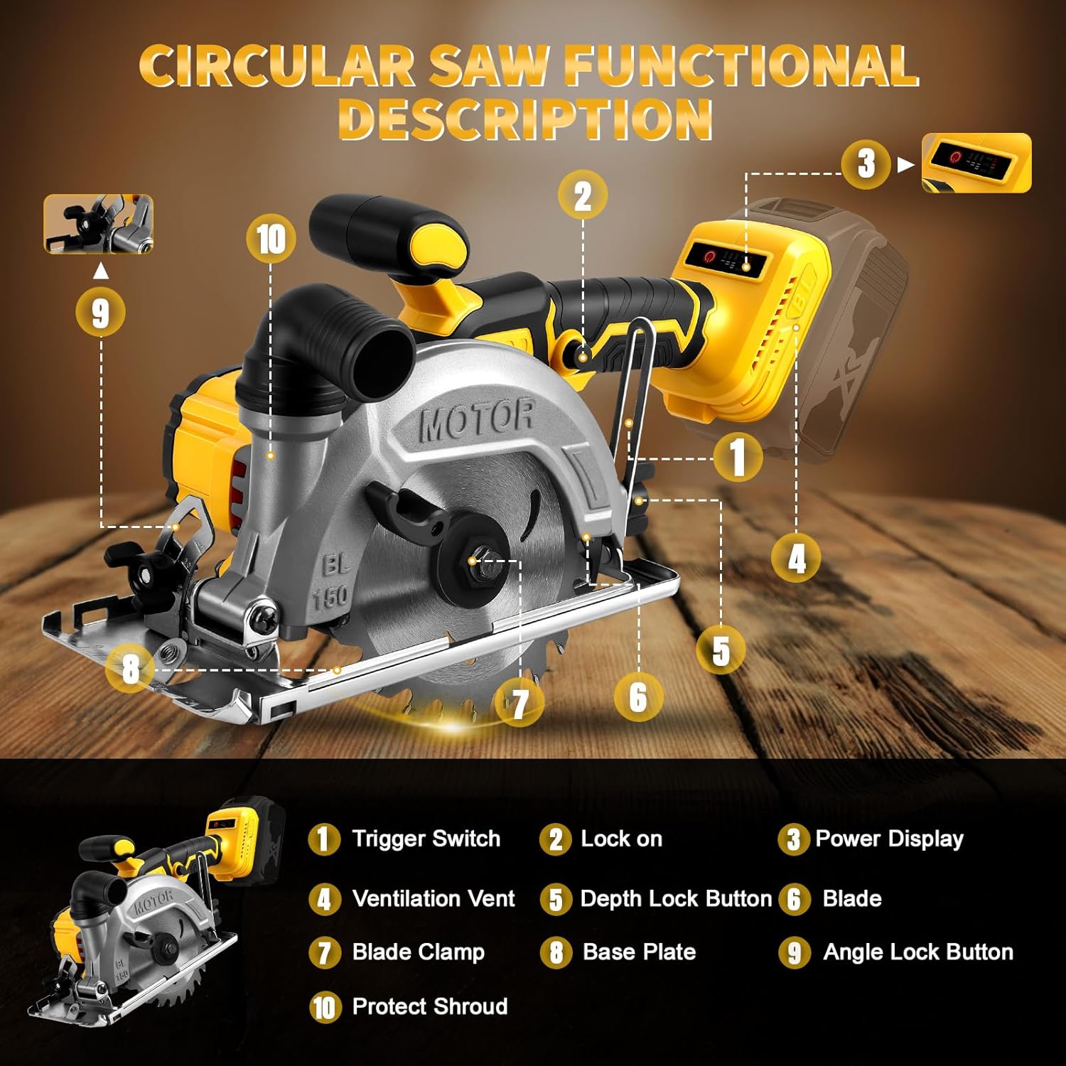 5 Inch Circular Saw Compatible with Dewalt 20V Max Battery(No Battery), Brushless Cordless Round Saw Kit with 0-45° Cutting Bevel, 6200 RPM, Idea for Wood Plastic Soft Metal