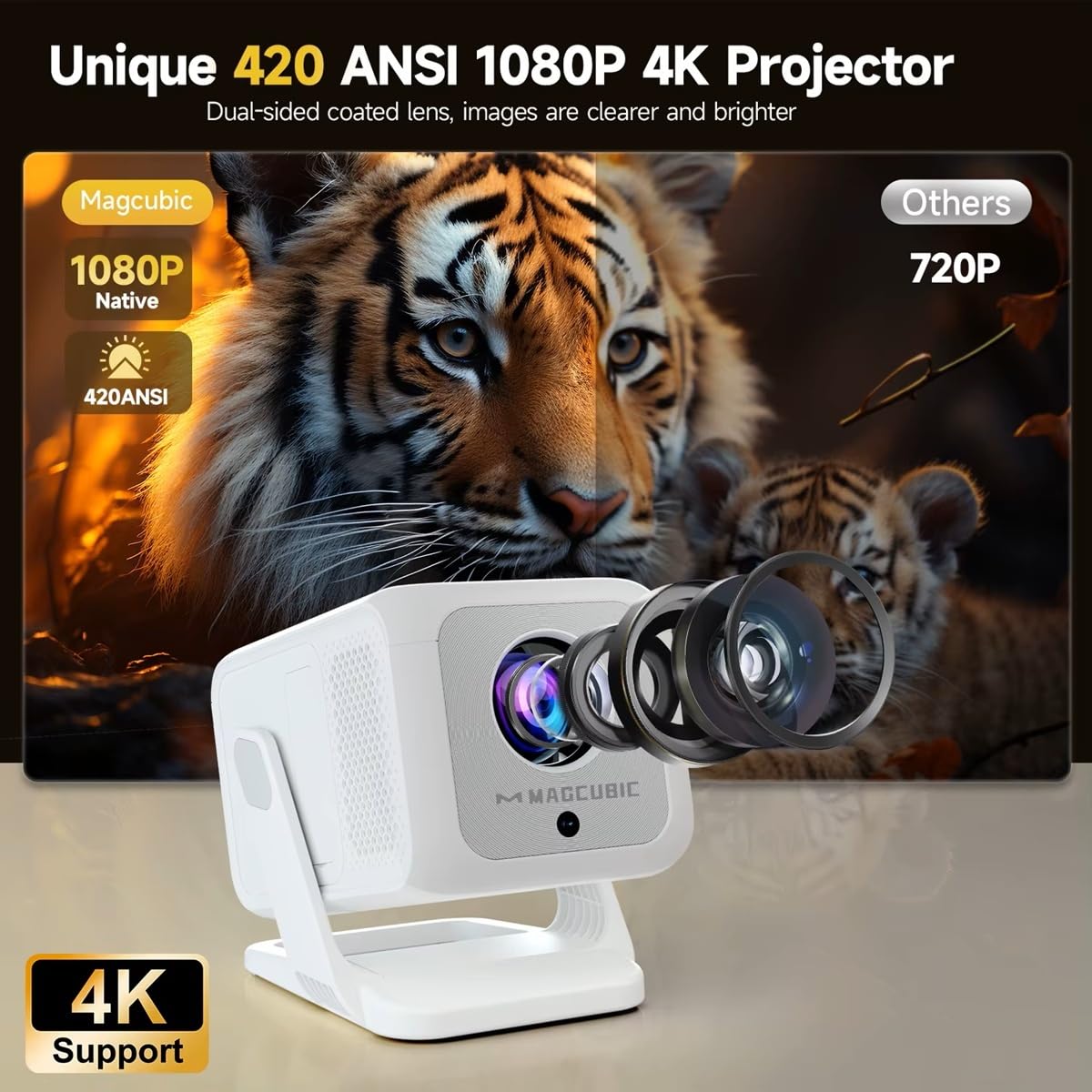 Proiettore mini HY310X 4K Full HD 1080p 420ANSI Android 14, messa a fuoco automatica, correzione trapezoidale, per cinema all'aperto con treppiede.