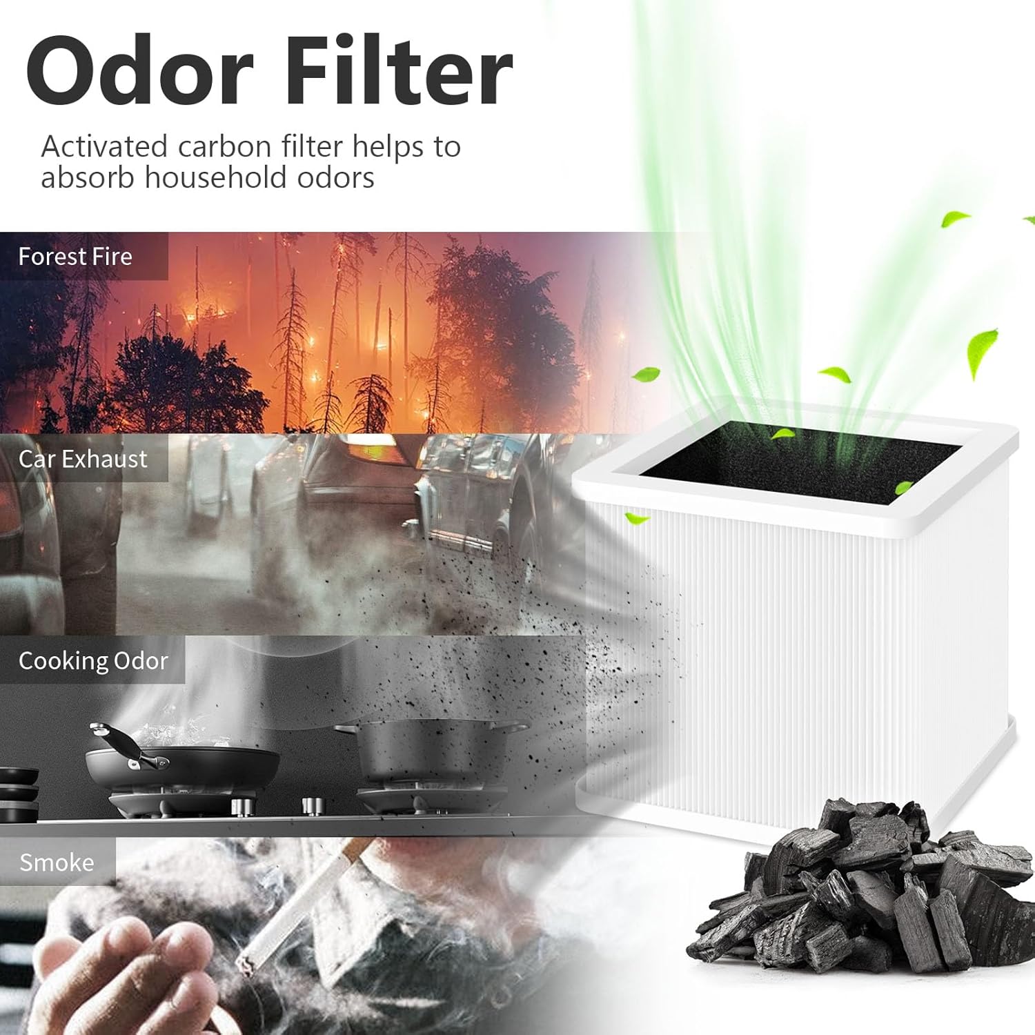 211+ Replacement Filter Compatible with Blueair Blue Pure 211+ and 211+ Auto Air Cleaner Purifier, 2 Stages Filtration of H13 True HEPA and Activated Carbon Filter, 2 Packs - Image 7