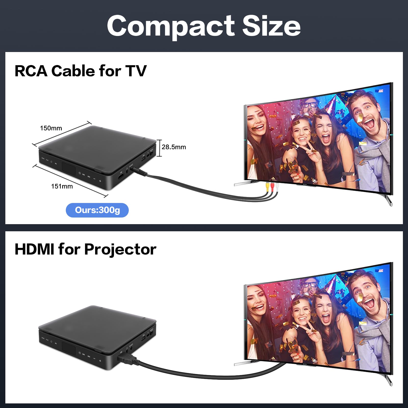 DVD-Player für Fernseher, HD 1080P, tragbarer CD-VCD-Hifi-Stereo-Video-Player, funktioniert für Projektor mit HDMI-Kabel-Fernbedienung und USB-Eingang