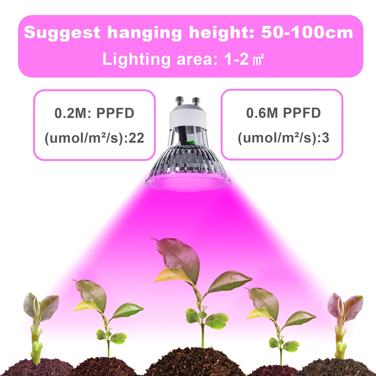 ANTELA Lámpara de Planta Interior LED Luz Morada,GU10 E27 Lampara Cultivo Espectro Completo Apto 3.5W para Todo Tipo de Plantas Pequeñas, Verduras y Frutas,5PCs