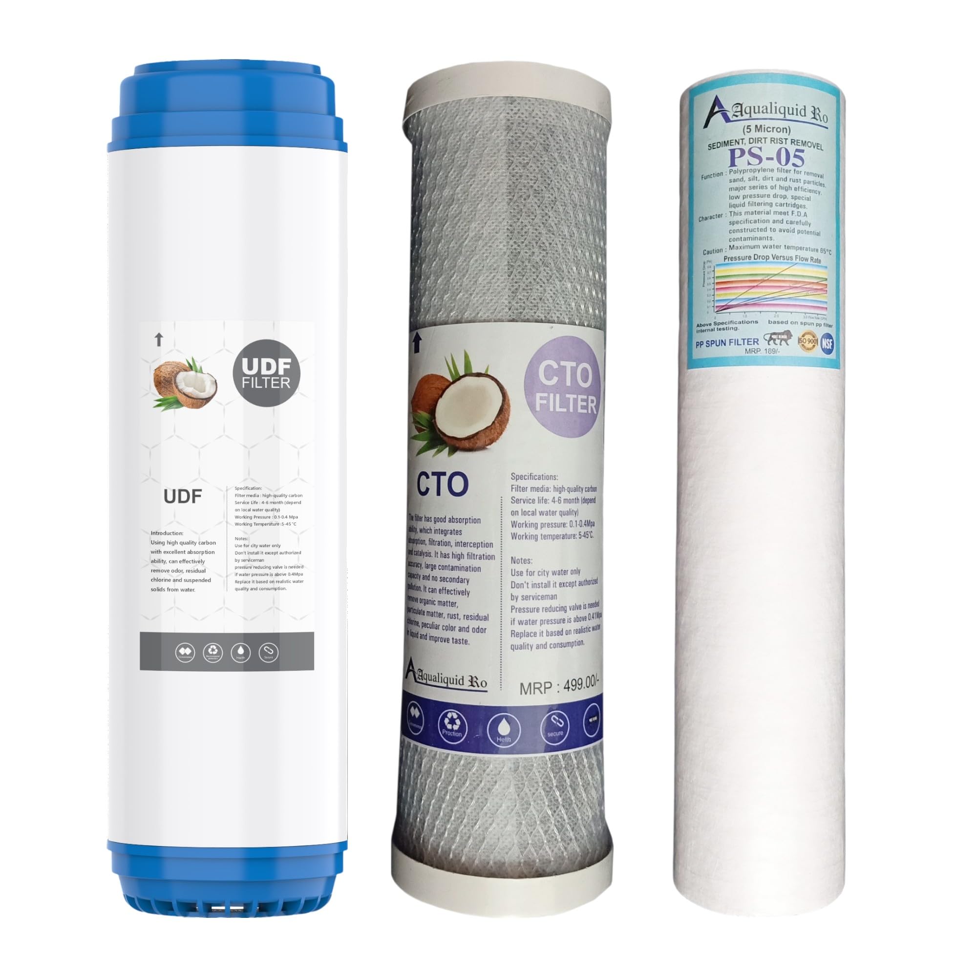 AQUALIQUID RO Replacement CTO & GAC Cartridges Filter Set 10 Inch for Under Sink RO Water Purifier || Removes Chlorine Bad Taste & Odor (1, GAC_CTO-PP)-picture-18