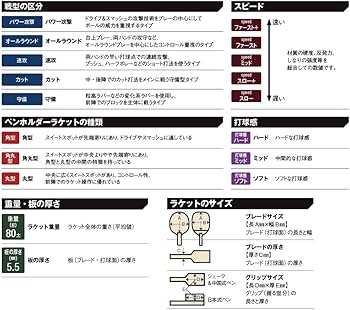 Amazon | ティーエスピー セクション FL(SECTION FL) 26164