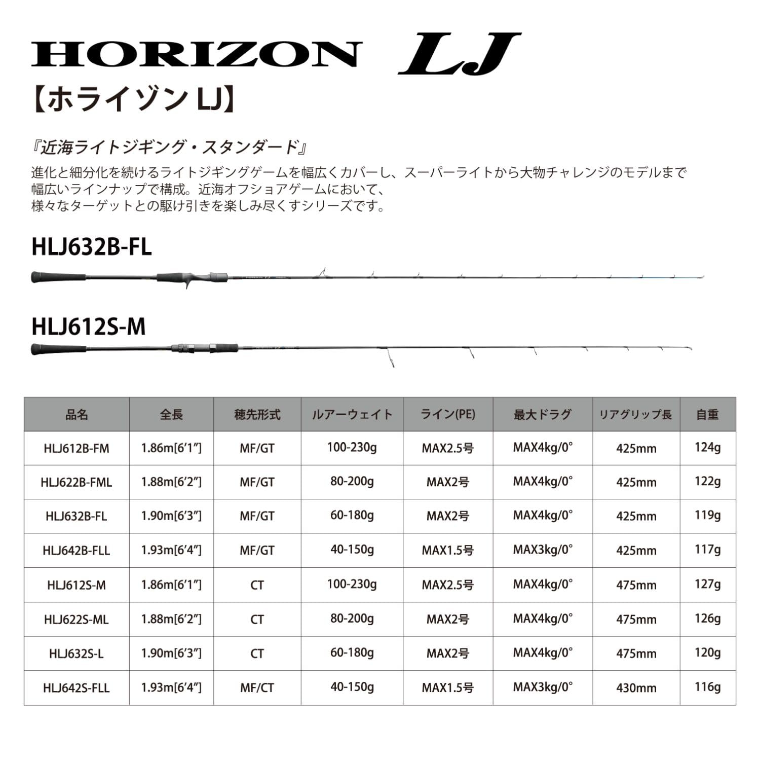Amazon | 天龍(Tenryu) ホライゾンLJ HLJ612B-FM | 天龍(Tenryu