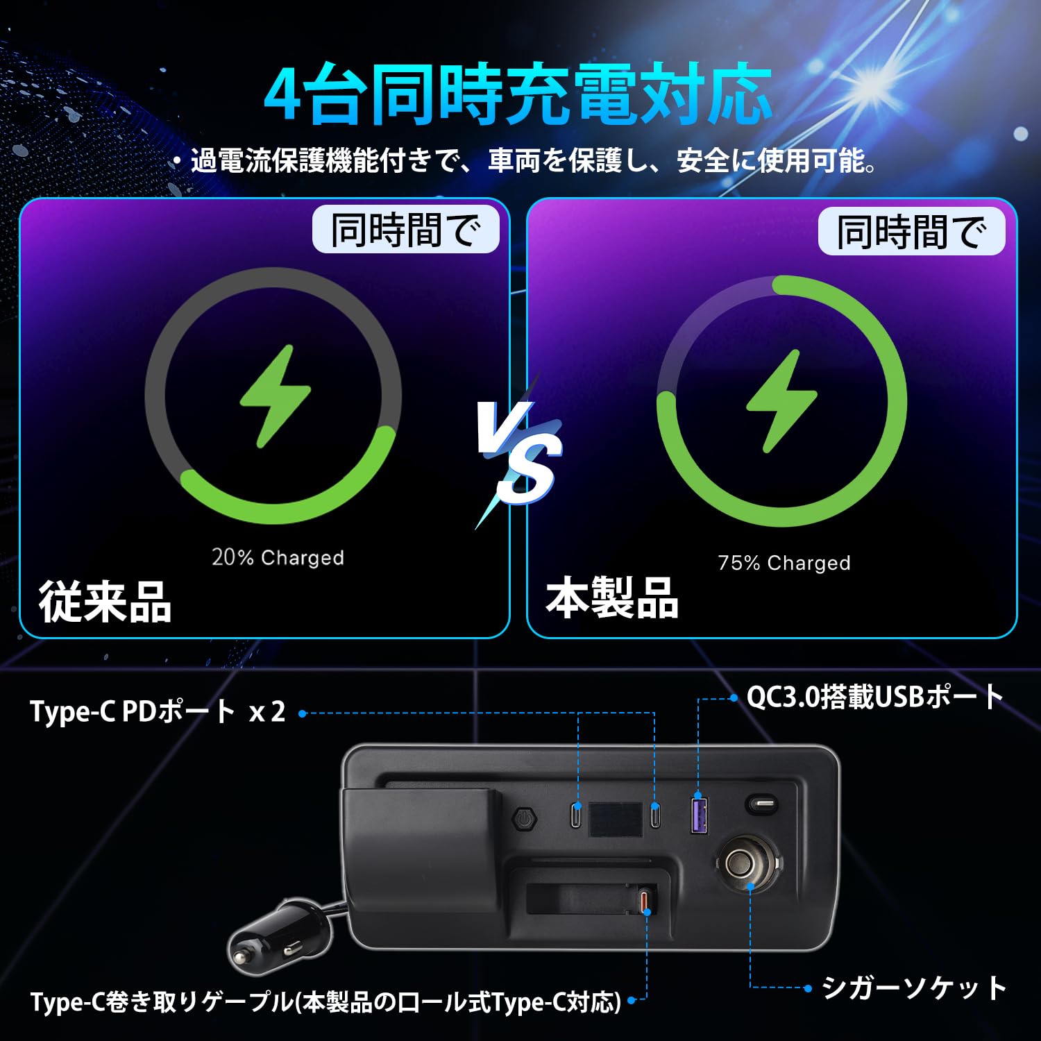 Amazon.co.jp: Mixsuper ハイエース 200系 増設電源ユニット レジアス