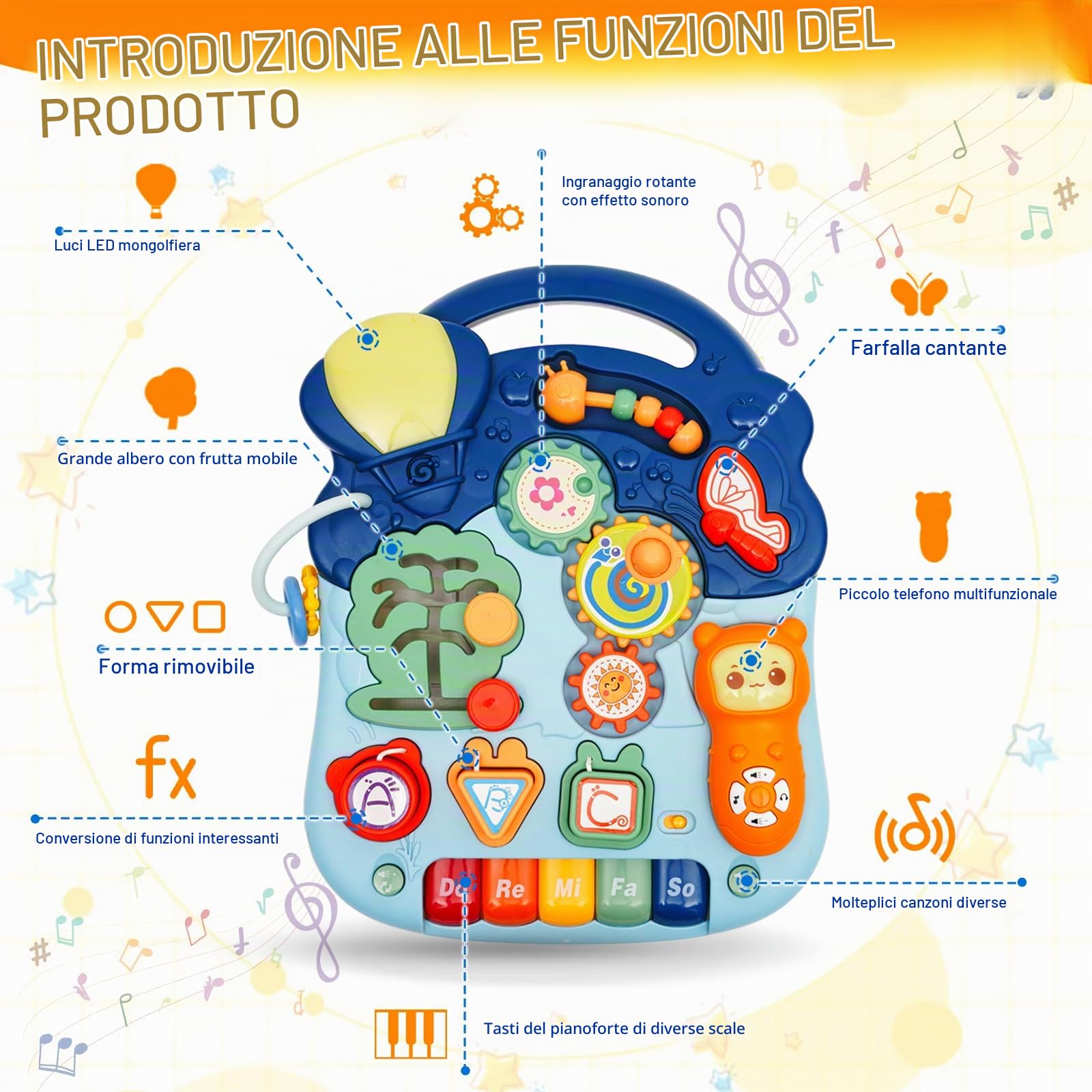 Carrellino Primi Passi Rimovibile Regolabile in Altezza,Primi Passi per Bambini Multifunzionale con Luce,Giocattolo Elettronico Educativo con Musica e Suoni,Girello per 9+ Mesi