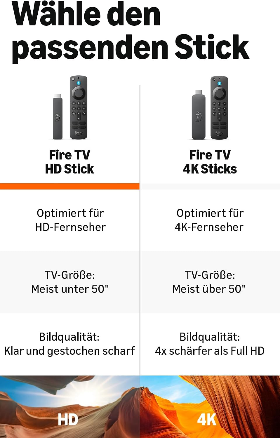 Vue 6