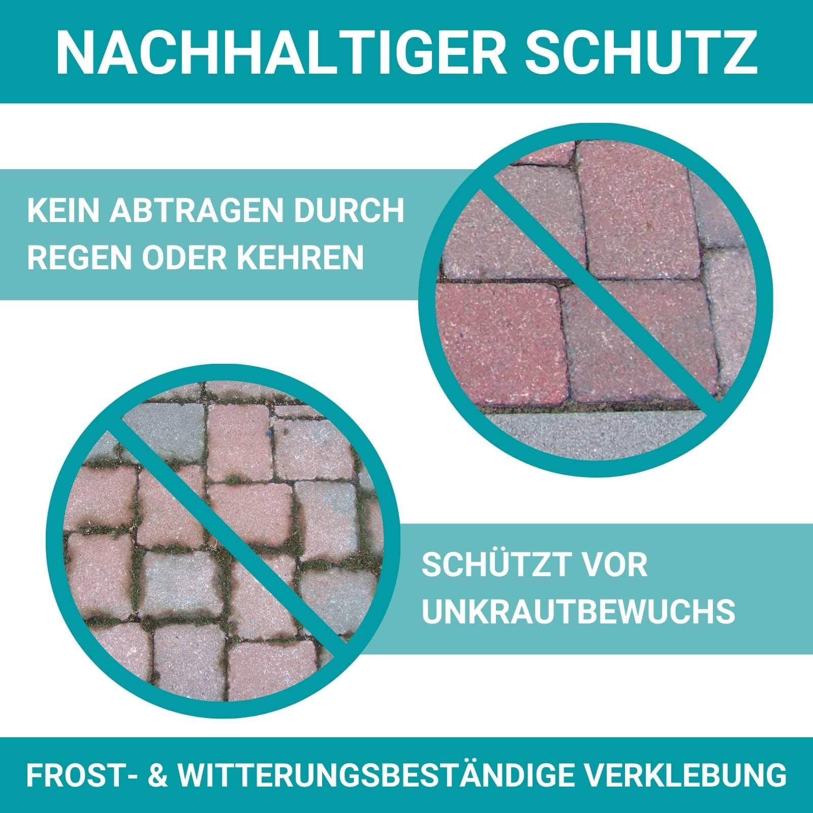 HOTREGA Fugenfestiger 5 L | Elastische Fugenversiegelung für Sandfugen