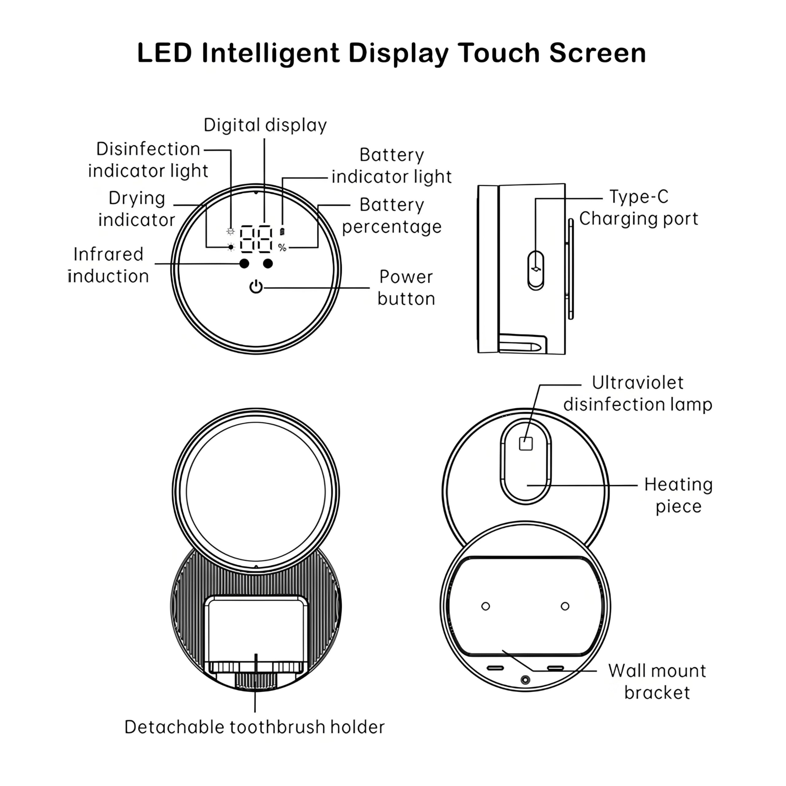 iBetterLife - Soporte para Cepillo de Dientes eléctrico Recargable montado en la Pared, Limpieza y Secado al Aire con Sensor automático Inteligente, Cubierta LED de Apertura/Cierre para el hogar,