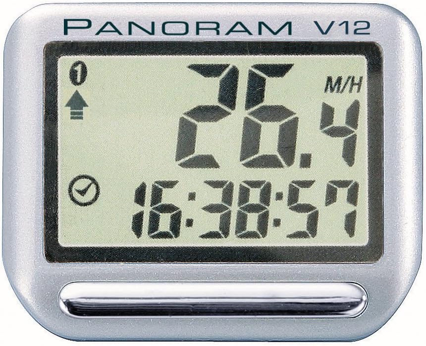 topeak panoram