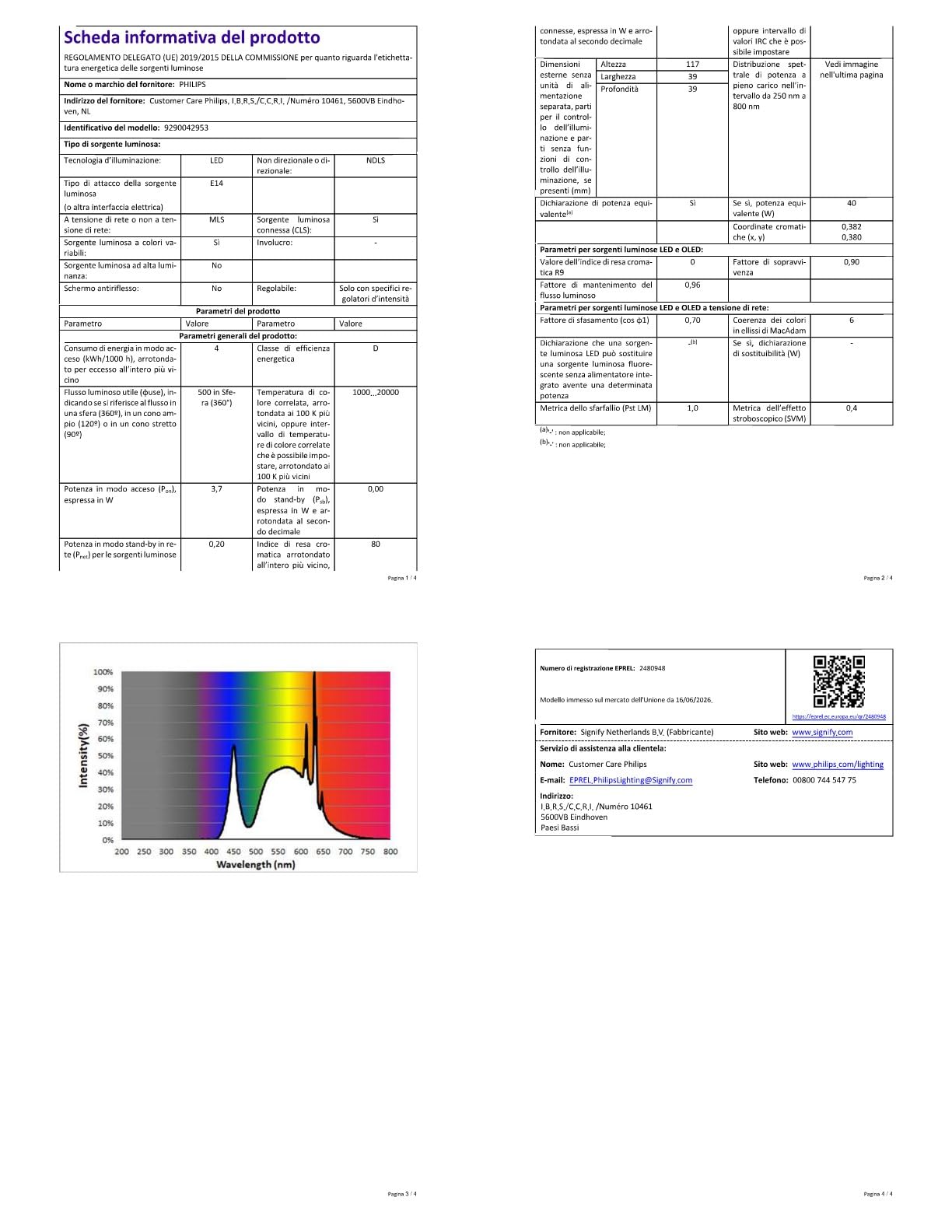 Philips Hue Lampadina candela E14, Confezione da 3, Bianco | 500 lm, Spettro completo 1000 K-20000 K, Smart Home, Regolazione ultrafluida, Tecnologia Chromasync, Controllo wifi
