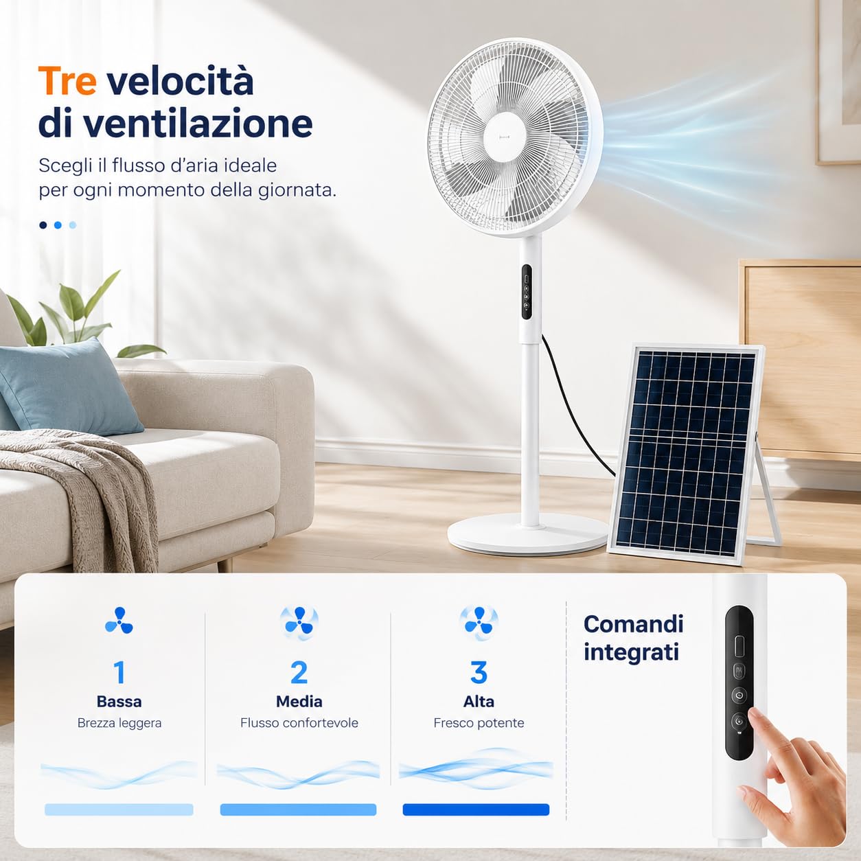 Ventilatore Solare Ricaricabile con Pannello Solare 20W, Ventilatore a Piantana Senza Fili con Batteria 18000mAh, 3 Velocità, Telecomando, USB-C, Oscillazione Automatica, per Campeggio Giardino Spiagg