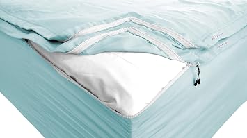Cotton Zip On Fitted Sheet Twin Size 39X75 + 8 Inch Deep Pockets - Includes 2 Zip-On Sheets & 1 Fitted Sheet Base - Twin Size Zipper Fitted Sheets - Soft 600 TC Fitted Sheet - Aqua Blue
