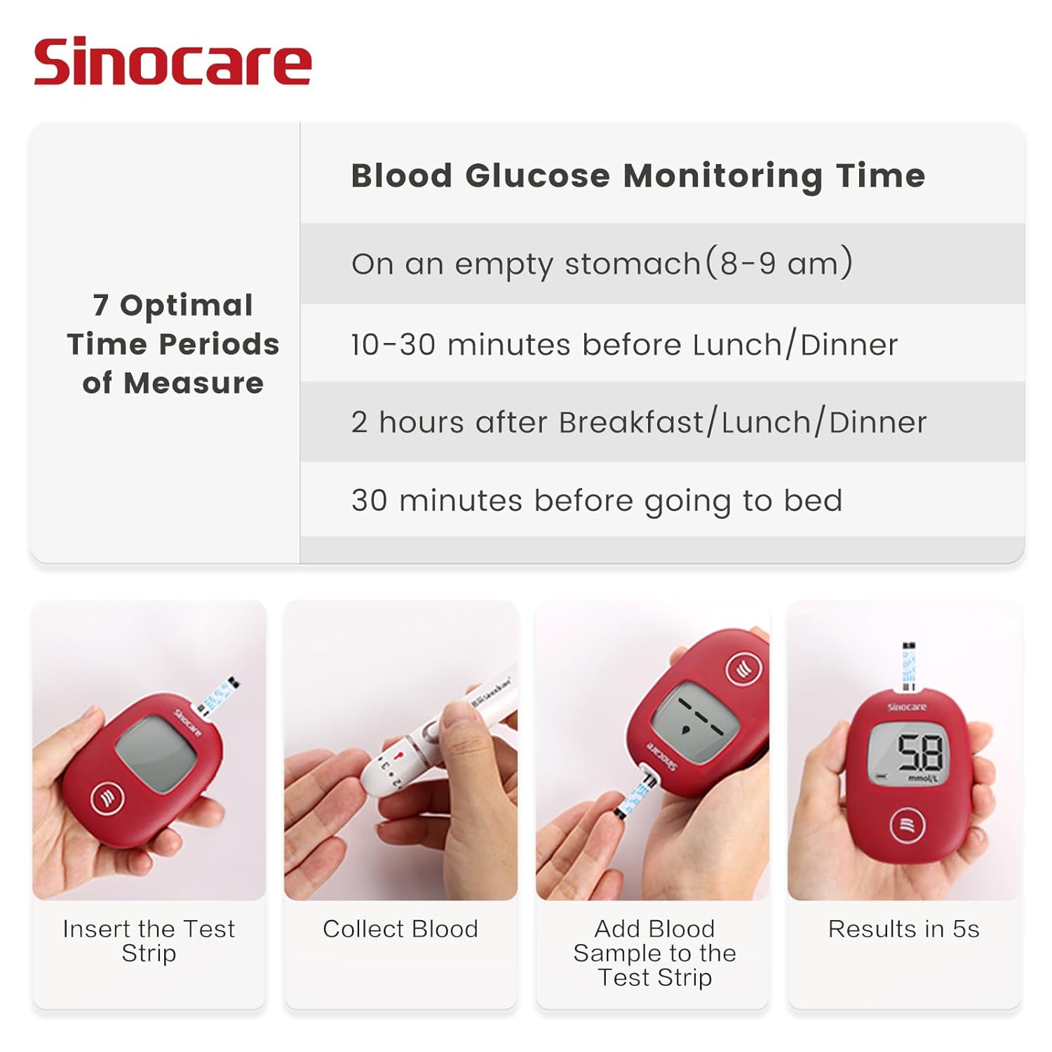 Procheck Blood Glucose Test Strips (50PCS) - Mobile Health