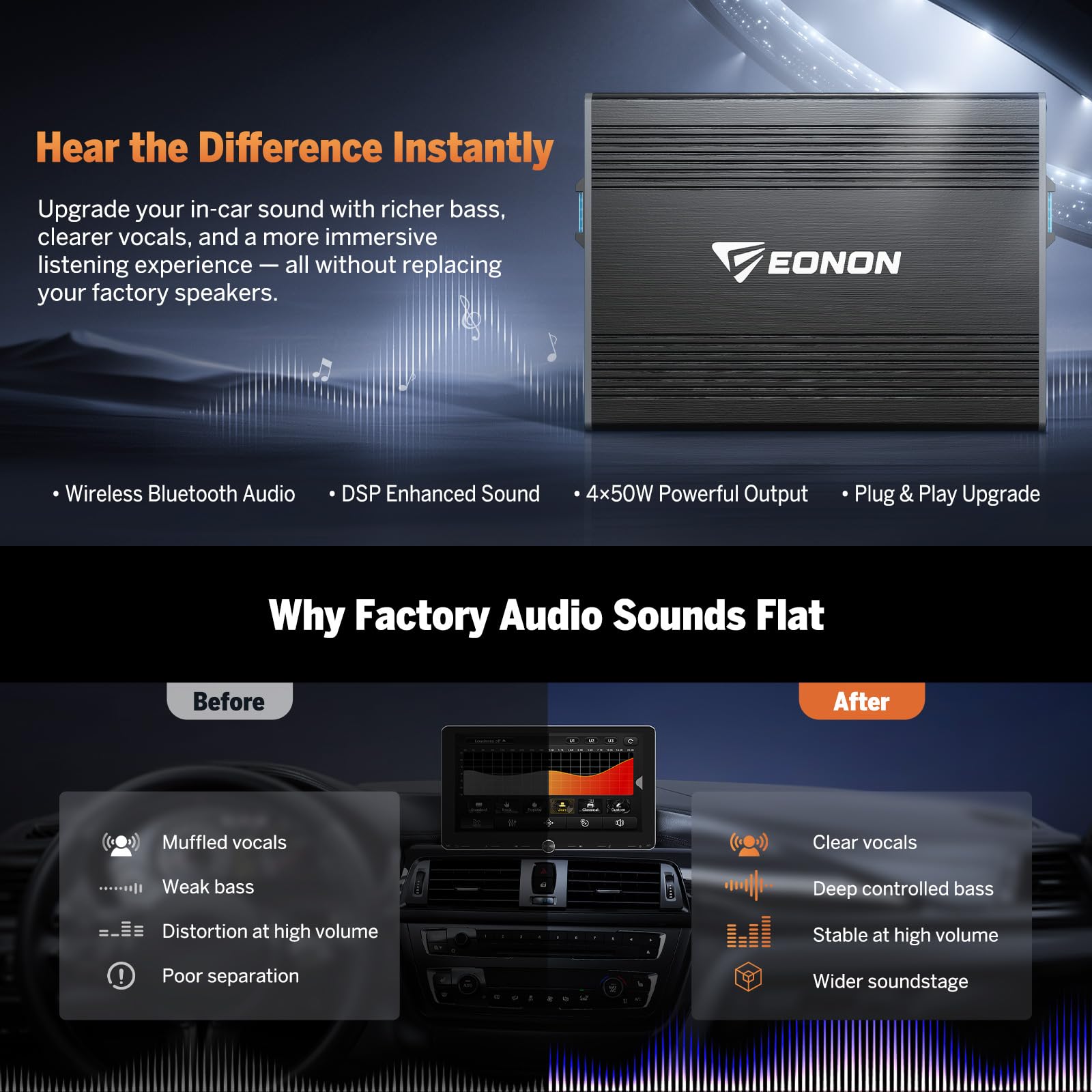 Eonon DSP Digital Amplificatore box 4CH × 40W uscita EQ Mode spina di alimentazione per Car Stereo Headunit A304