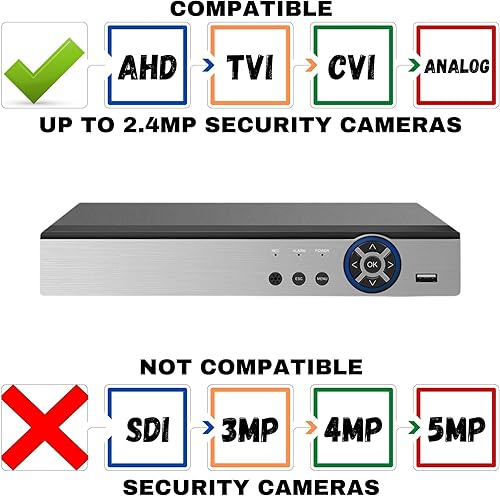 Miniatura 2 de Evertech Grabadora de video digital HD H.265 de alto perfil AHD TVI CVI y analógica DVR para sistemas de vigilancia de seguridad con disco duro de 1