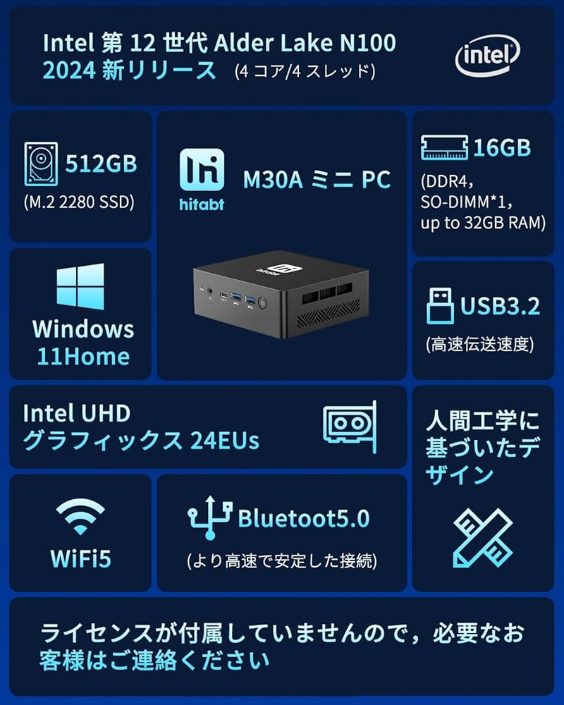 新品　ミニPC M30A 最新第12世代インテル 新品ミニPC M30A 最新第12世代インテル