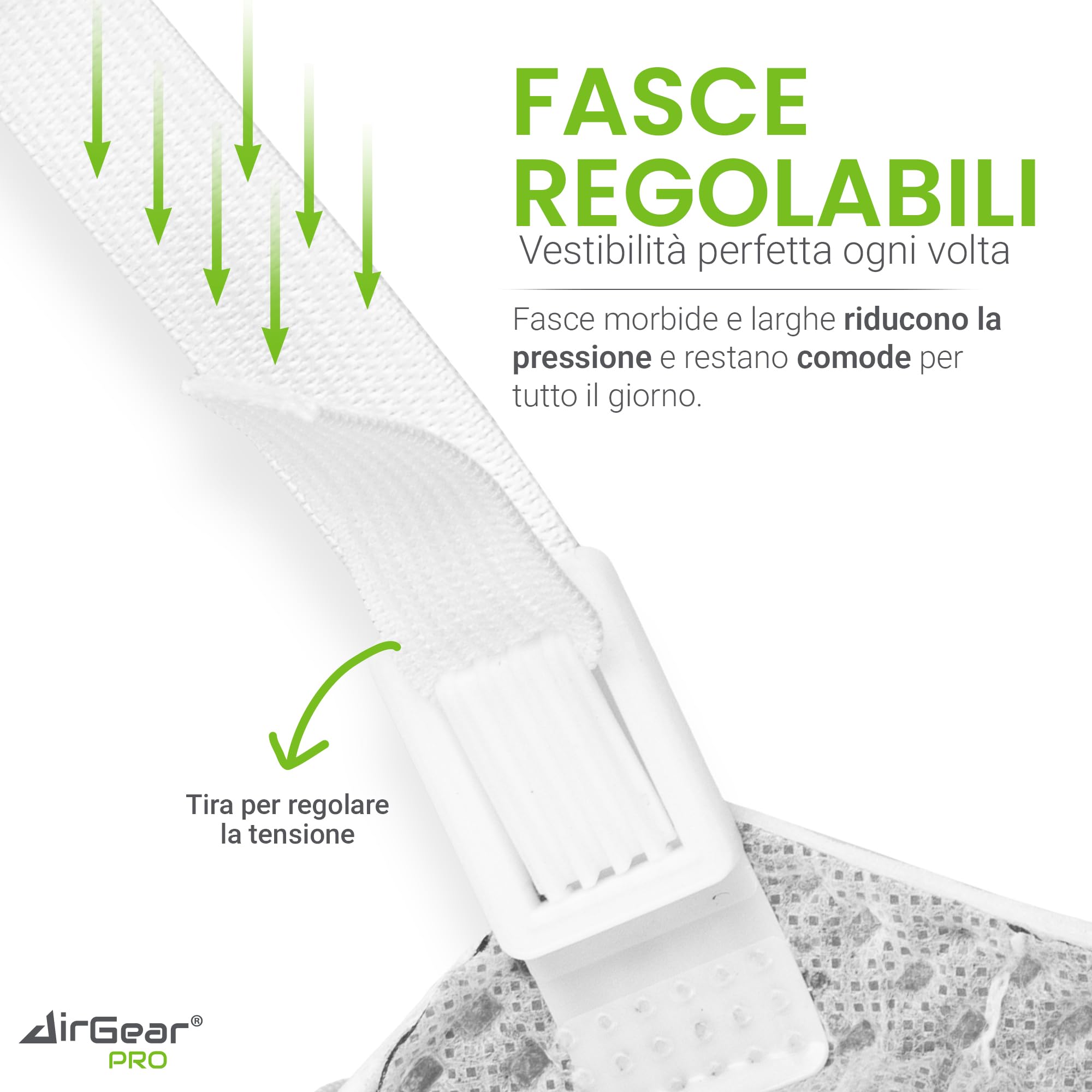 AirGearPro Mascherina FFP3 con Valvola – Maschera Antipolvere per Polveri Sottili con Carbone Attivo – 5 Pezzi