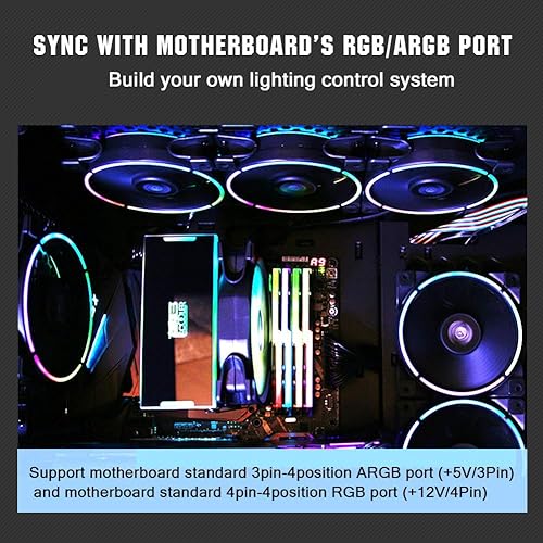 Miniatura 2 de Pccooler - Ventilador 4.724 pulgadas, serie Moonligth., PC-5M120.