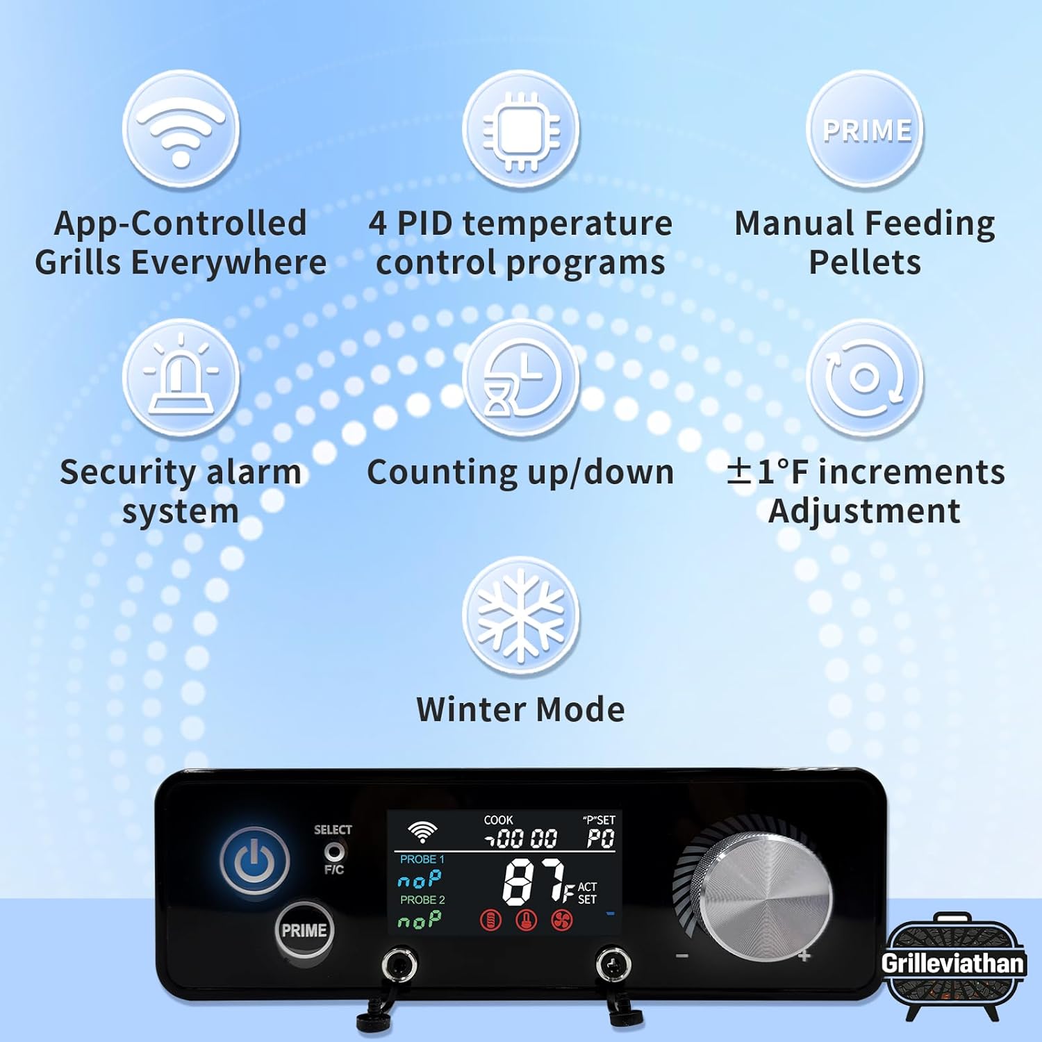 WiFi PID Controller for Pit Boss Pellet Grills with Rectangular Controller, Smart App Control, 3 PID Modes (A45/A70/A99), Dual Meat Probes, Error Alerts, Replacement Control Board