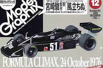 本日限定価格❗️フジミ F1 キットセット売り 本日限定価格！フジミ F1 キットセット売り