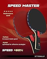 Vista 3 de Ping Pong Paddle with Carbon Technology Performance-Series,7-ply Finest Blade, Expert Speed/Edge/Balance, Thicker Protector Case Table Tennis