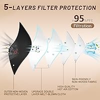 Vista 3 de Mascarilla KN95 Desechable para Adultos - Paquete de 100 Piezas, Protección Ajustable de 5 Capas, Respirador KN95 Transpirable y Cómodo, Mascarilla
