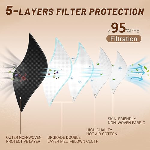 Miniatura 3 de KN95 - Cubrebocas desechables para adultos, paquete de 100 unidades, ajustables, 5 capas, protección facial KN95, transpirable, cómodo, respirador,