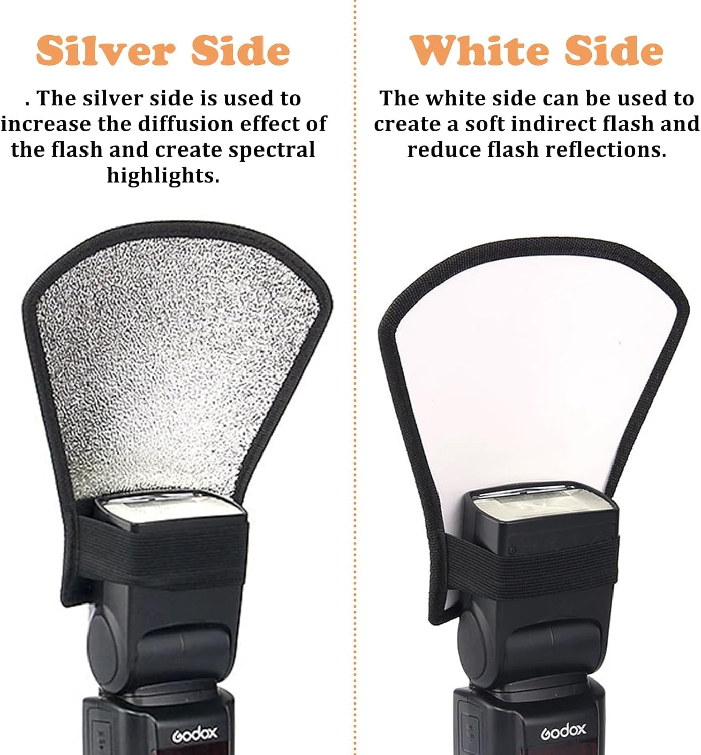 2 Pezzi Diffusore Flash, Flash Diffusore Argento Riflettore, Universale Diffusori Piccolo Portatile Speedlight Softbox Riflettore, Accessoires pour Appareils Photo