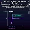 ASUS ROG Thor 1200W Platinum III White - Power Supply (80 Plus Platinum Certified, ATX 3.1, PCIE 5.1, GaN MOSFET, GPU-First IVS, Magnetic OLED Display, Turbo Mode, 10 Years)