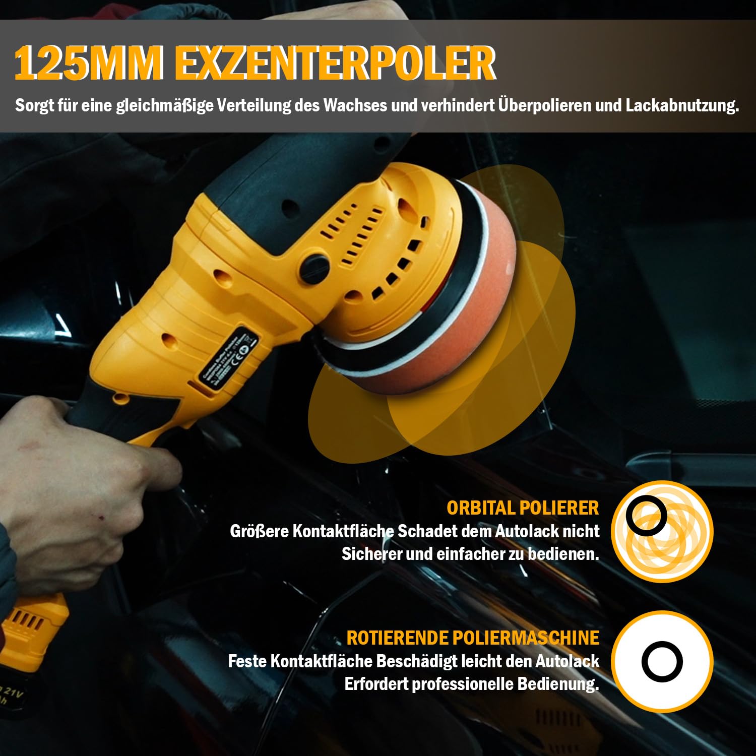AUTIWOZ 21V Akku Poliermaschine Auto,Exzenterpolierer Orbit 9mm,Professionell Puffer/Polier mit 2 Batterien,6 Geschwindigkeit 2800-5800RPM,Polierte Polieren Auto Boot Motorrad,125mm Polierschwamm