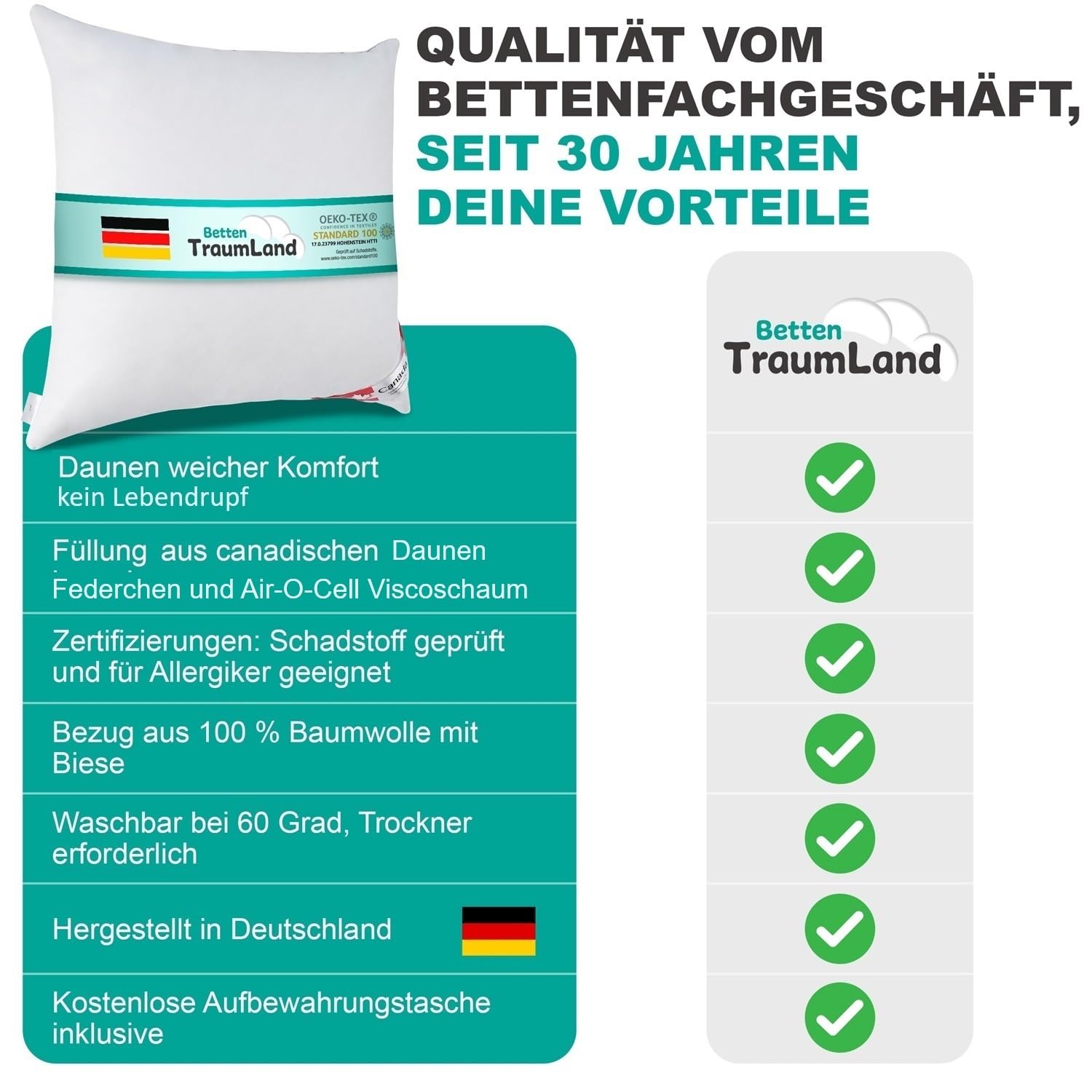 Angebot 2 Premium Air-O-Cell 3-Kammer Kissen Daune Canada Dreams 80x80 cm Stützkraft und Luftzirkulation