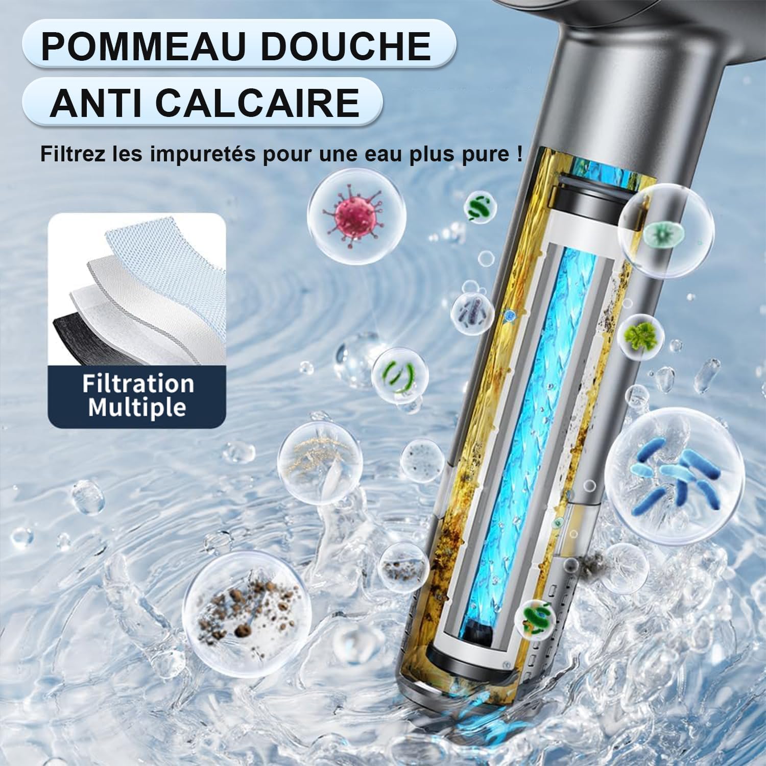 Pommeau De Douche Haute Pression, Turbofan Economique Douchette Avec 3